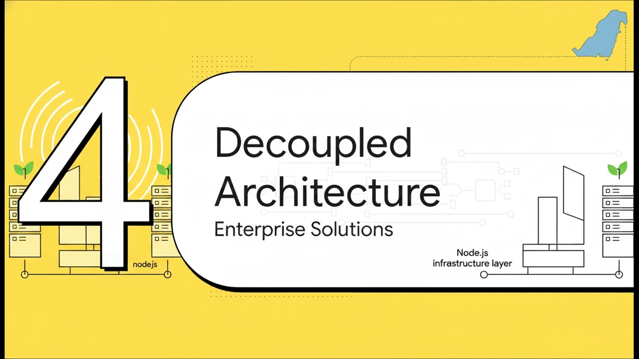 The Architecture of Compliant Enterprise Content Infrastructure in the GCC
