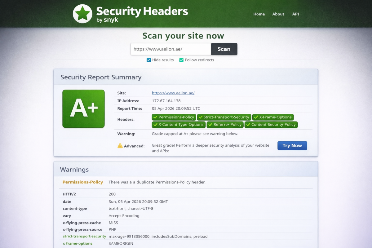 Security Headers audit report for aeiion.ae showing a perfect A+ grade with active HSTS, CSP, and X-Frame-Options headers.
