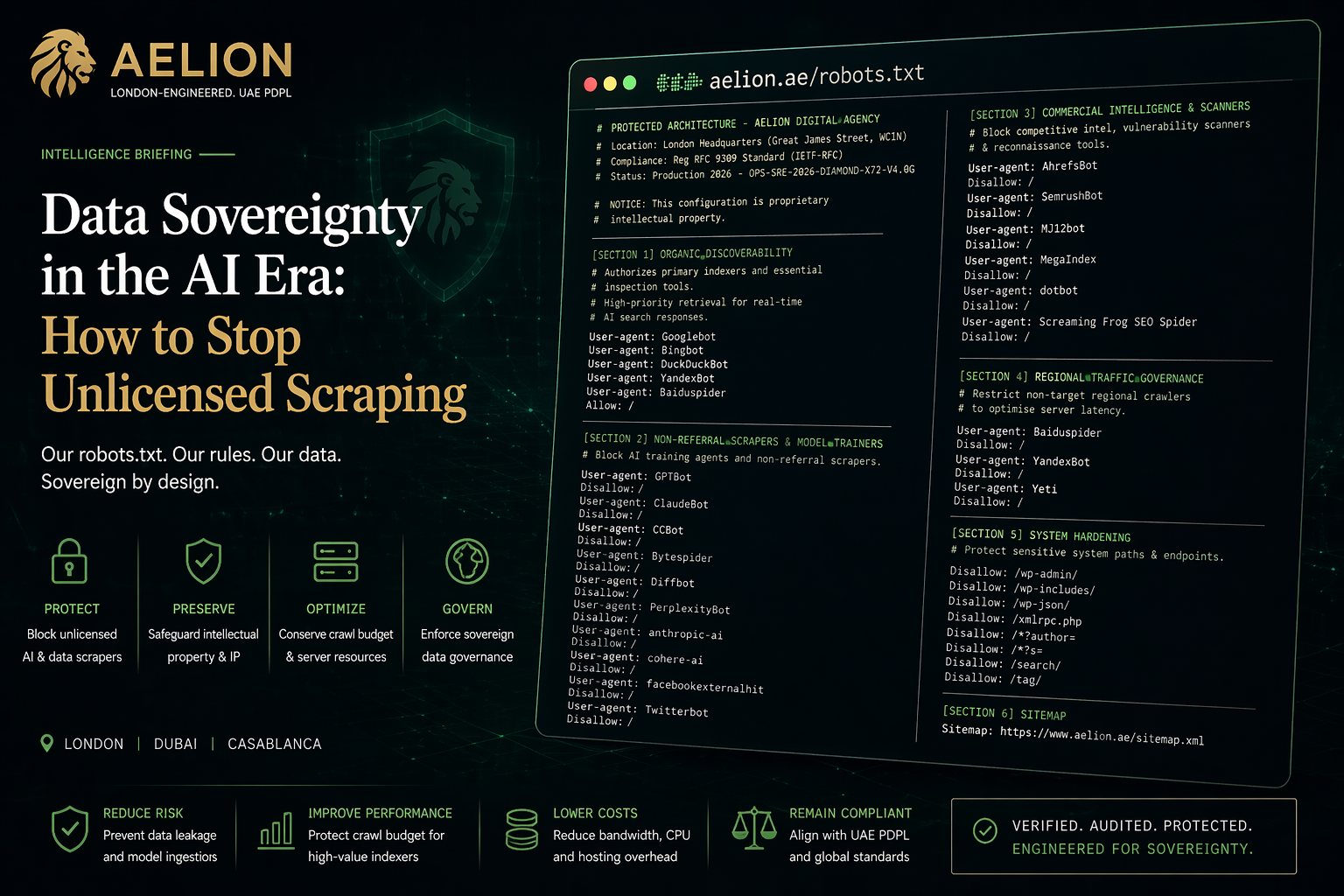 AELION graphic showing a governed robots.txt architecture beside the title “Data Sovereignty in the AI Era: How to Stop Unlicensed Scraping”.