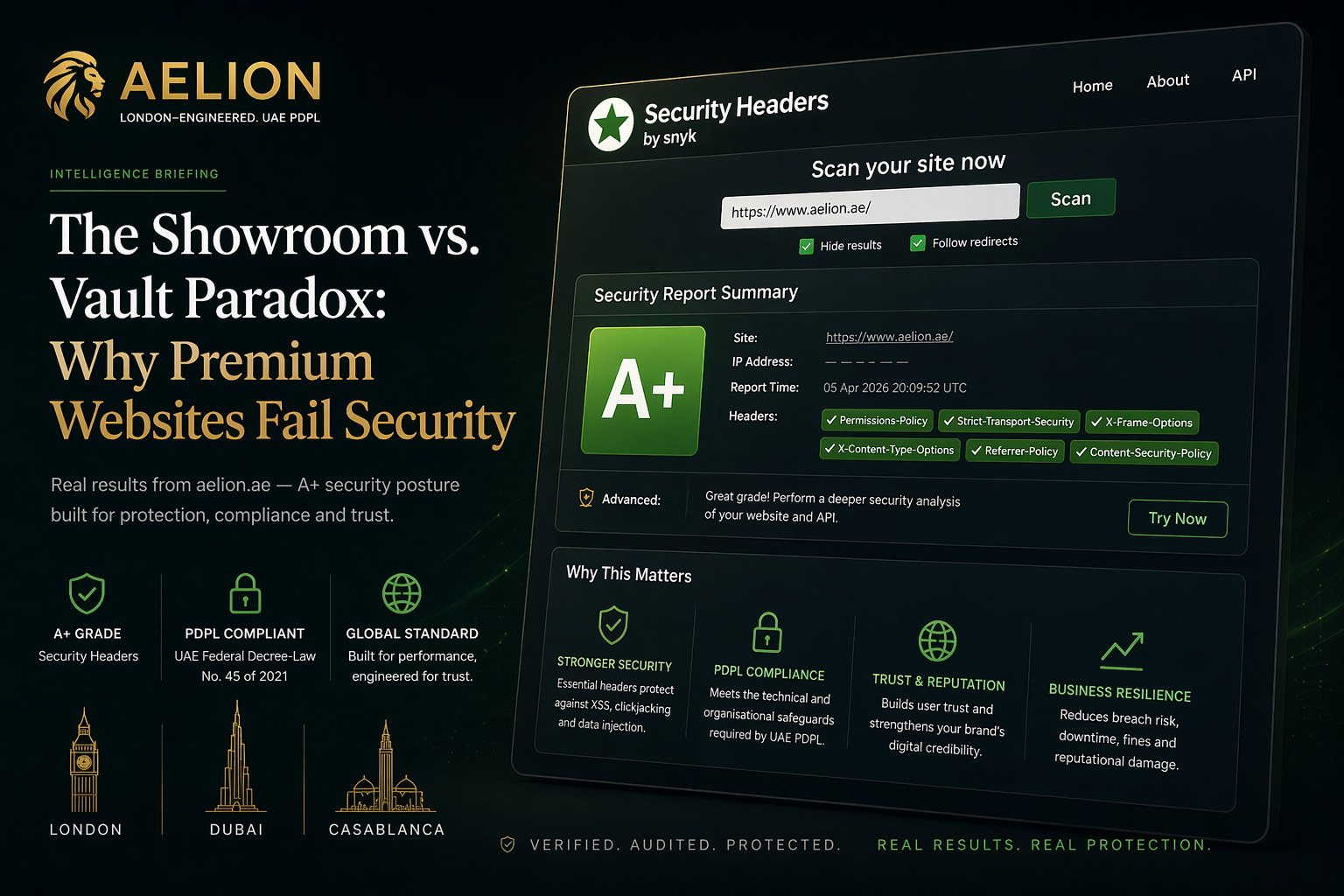 AELION security graphic showing a verified A+ Security Headers result beside the title “The Showroom vs. Vault Paradox: Why Premium Websites Fail Security”.