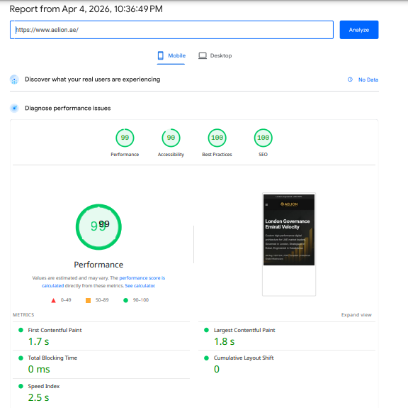 A screenshot showing key web performance metrics, including First Contentful Paint (0.3s), Total Blocking Time (0ms), Speed Index (0.4s), Largest Contentful Paint (0.3s), and Cumulative Layout Shift (0)